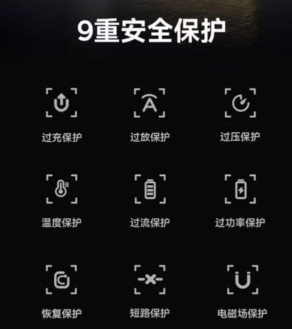 倍思伸缩线充电产品全球销量TOP1密码开元棋牌筑牢充电品质解构Baseus(图7)